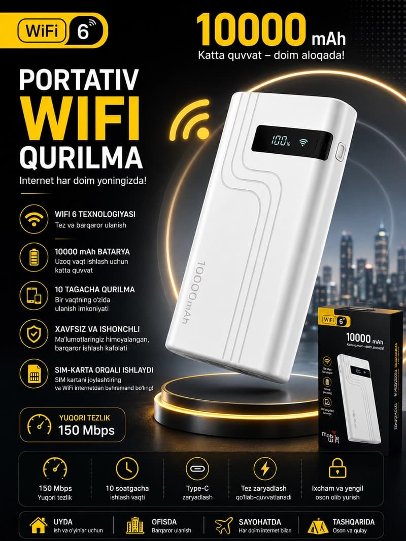 Power Bank WiFi 6 Роутер 10000 мАч, портативный 4G/5G Модем, до 10 устройств, Type-C
