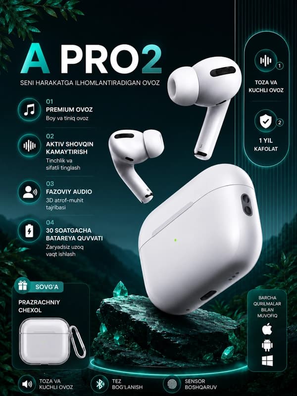 Беспроводные наушники Pods Pro 2 Touch, bluetooth-гарнитура для iPhone и Android