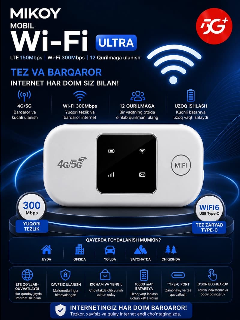 Карманный Wi-Fi, Wi-Fi роутер, роутер с SIM-картой, 4G LTE роутер